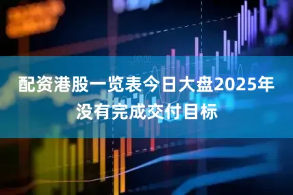 配资港股一览表今日大盘2025年没有完成交付目标